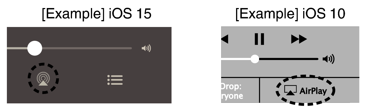 AirPlay iOS-5